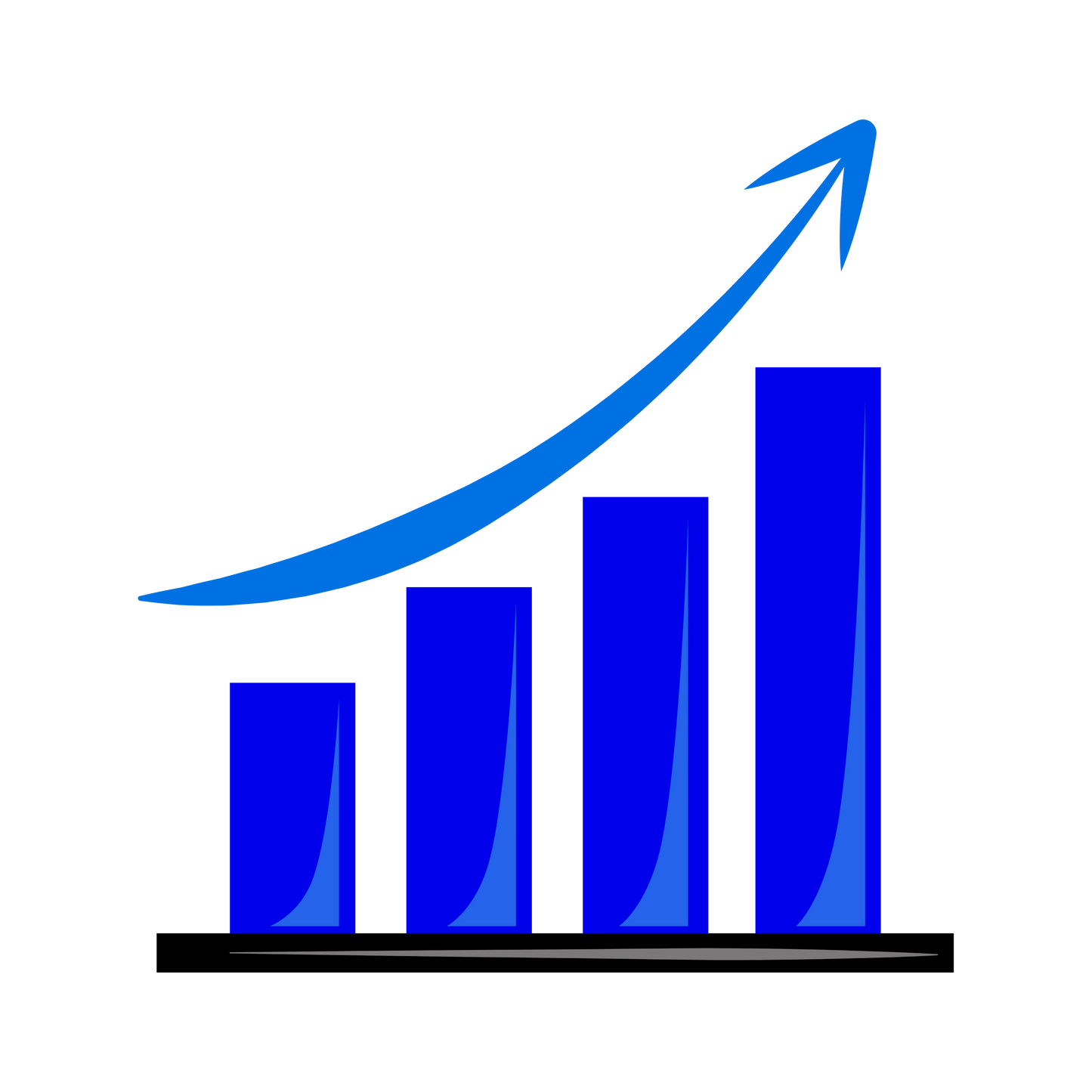 Competitor Analysis