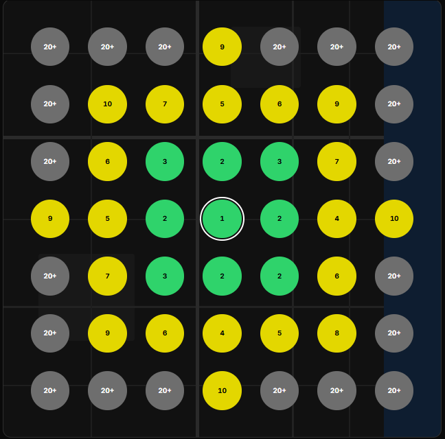 Sample map grid