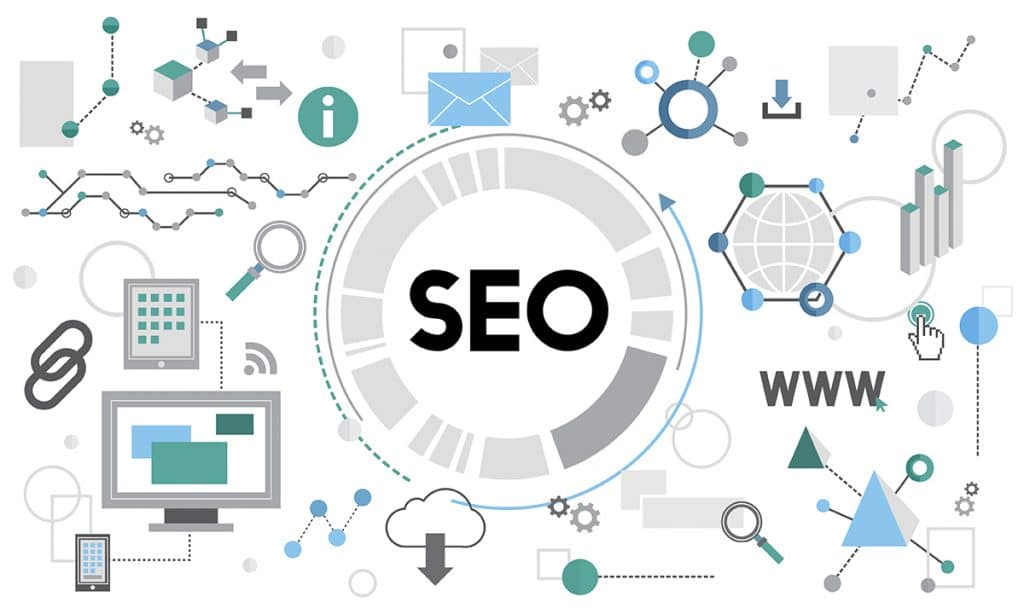 SEO Strategies